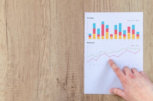 colorful line and bar graphs